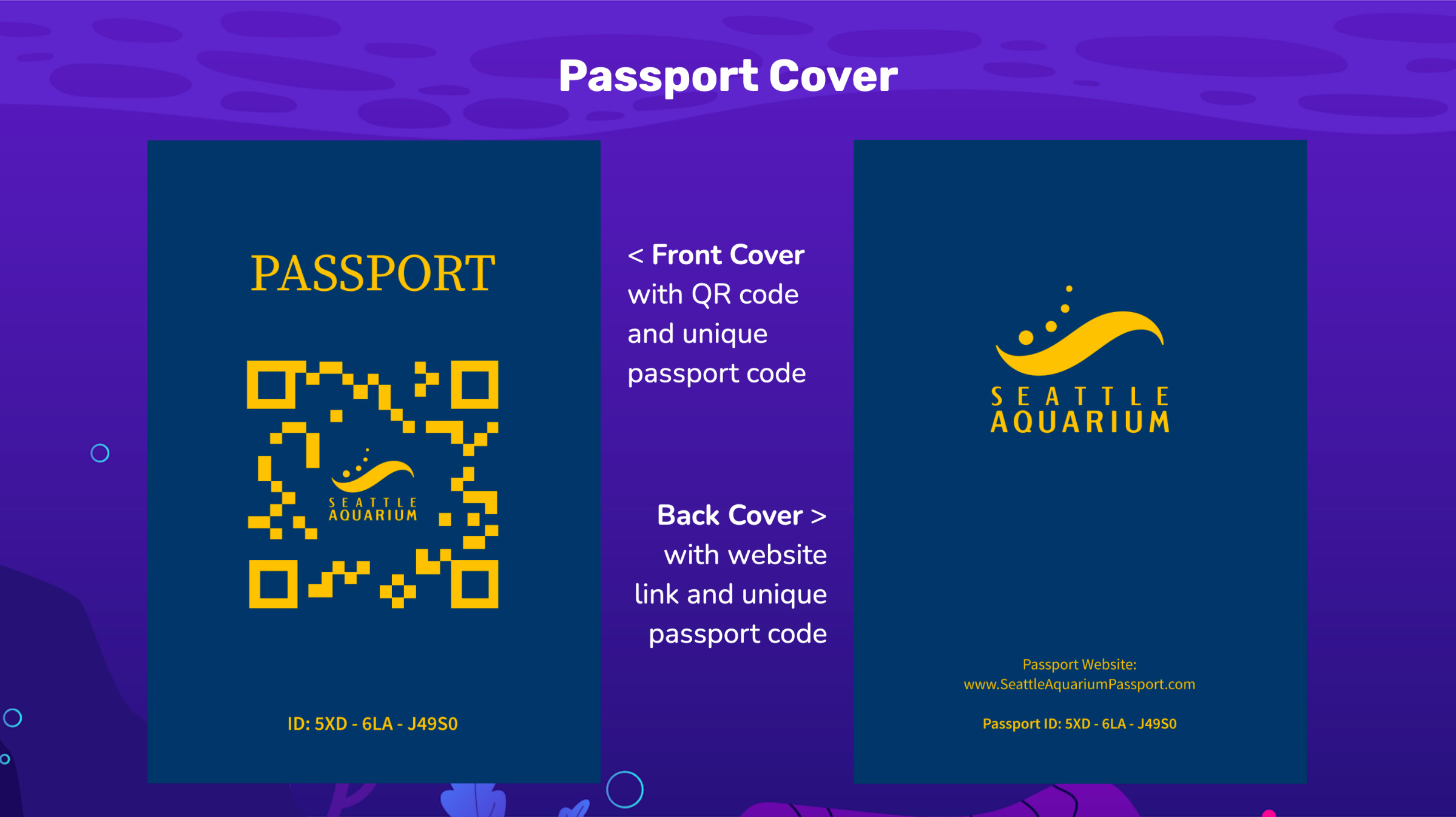 Passport cover. Front with QR code and unique passport code. Back cover with link and unique passport code.