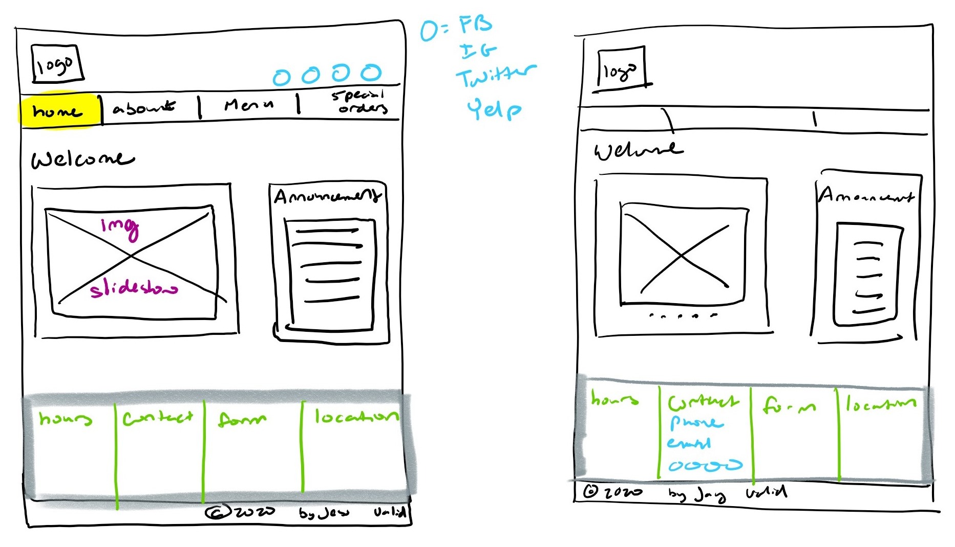 version two of homepage wireframes