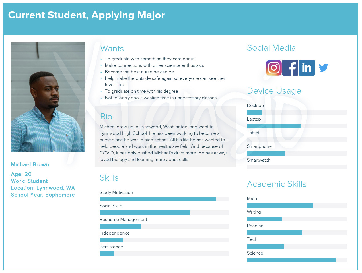 current student persona card