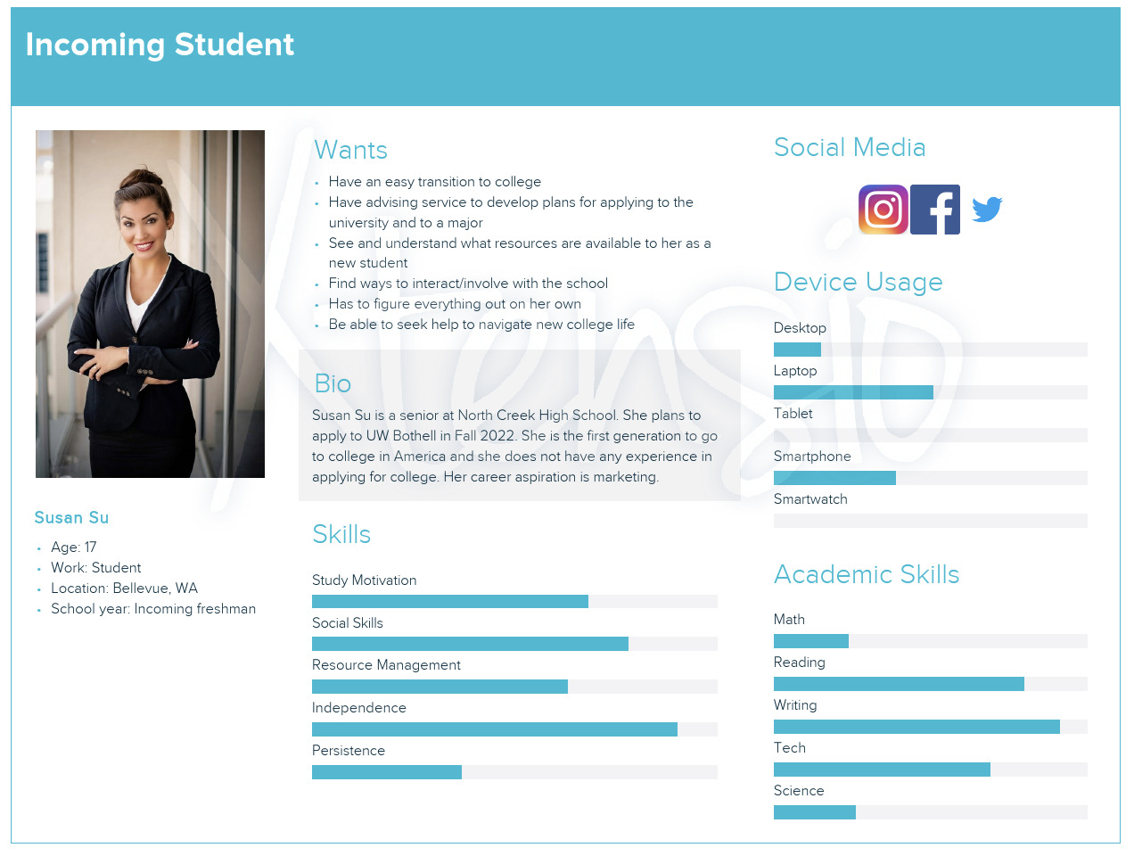 incoming student persona card